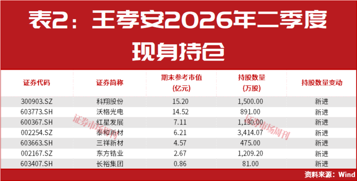 文章配图-2