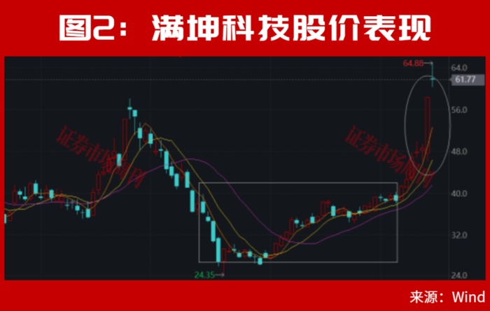 文章配图-3